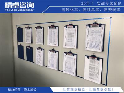 波形护栏生产厂家质量管理：成型精度、防腐工艺与防撞性能管控方案