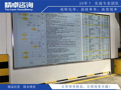 光端机生产厂家质量管理：通信光电设备精密性能与稳定性管控体系