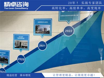 汽车生产流程质量管理：四大工艺全链路提质管控方案