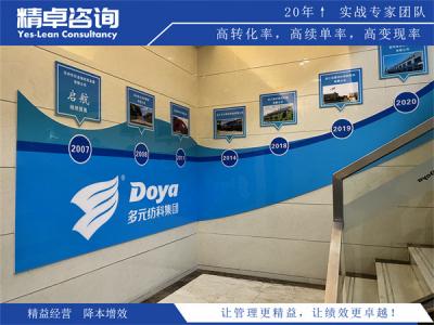扑克牌生产质量管理：印刷纸品制程一致性提质降损方案