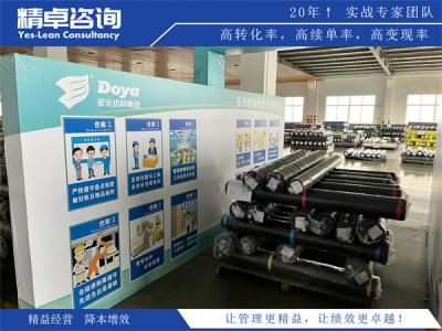 家纺布艺生产质量管理：从源头管控到成品验收的全流程落地方案