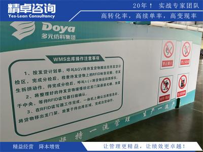 生产调度系统质量管理方案：破解调度混乱难题，实现生产高效协同与品质可控