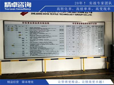 雨披生产厂家如何做好质量管理？全流程管控方法详解