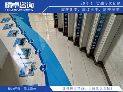 苏氨酸生产工艺质量管理实施方案：从发酵到成品的全流程管控