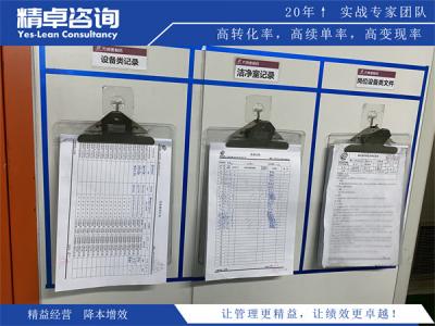 制药厂生产车间如何通过6S管理咨询筑牢GMP合规与品质防线？