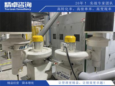 6S管理与精益、TPM、品质、安全是什么关系？一张图讲清它的位置